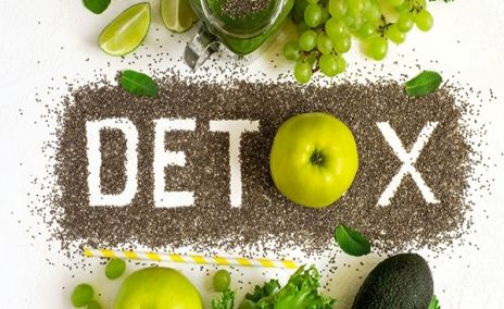Detox cơ thể dễ dàng với 5 bước
