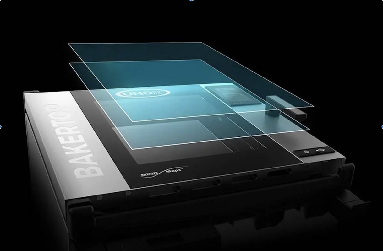 LÒ NƯỚNG ĐỐI LƯU UNOX BAKERTOP MIND.MAPS PLUS 4 KHAY 5 LO NUONG BAKERTOP 1219x800 2