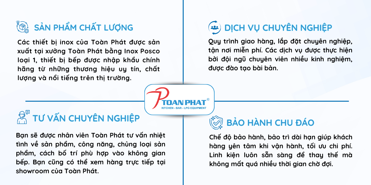 Toàn Phát – Niềm tin – Chất lượng cho từng dự án!