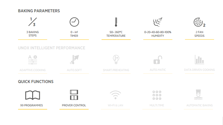 baker20lux20shop20pro20tinh20nang 1