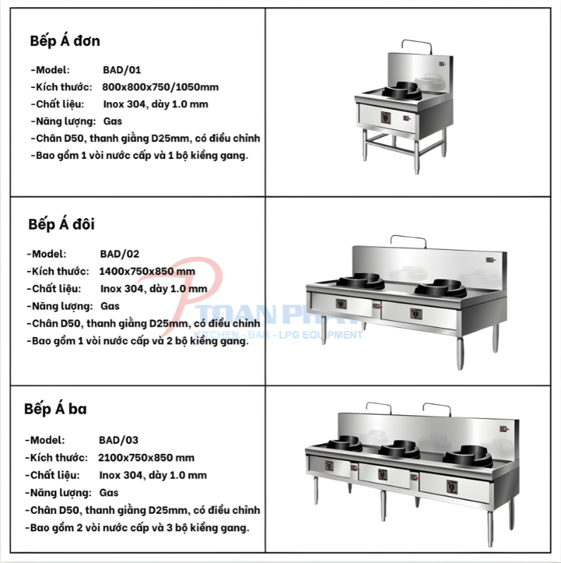 Các sản phẩm bếp Á của Toàn Phát
