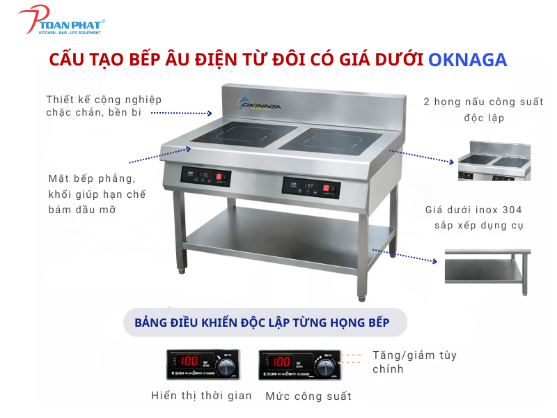 Chi tiết cấu tạo bếp Âu điện từ đôi có giá dưới Okinaga