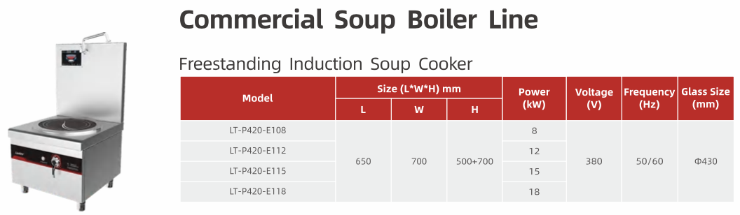 ham soup