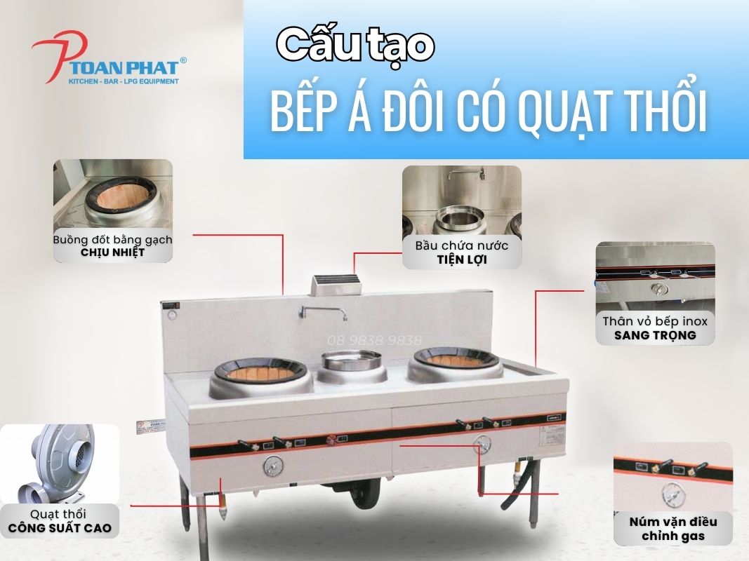 Bếp Á đôi có quạt thổi 1 bầu nước 3 Cấu tạo của bếp Á 2 họng có quạt thổi