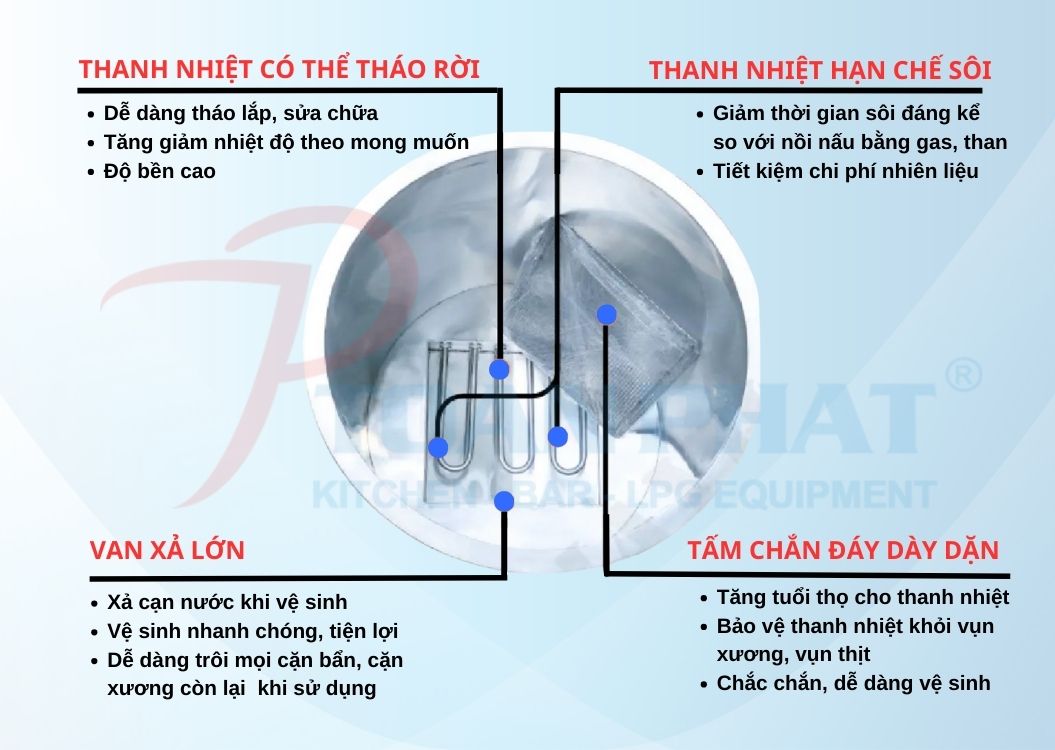QUẦY PHỞ ĐIỆN INOX 200L 3 noi pho dien