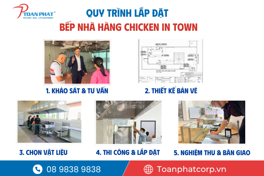 Dự án hệ thống bếp nhà hàng Chicken in Town 9 Quy trình lắp đặt bếp nhà hàng Chicken in Town