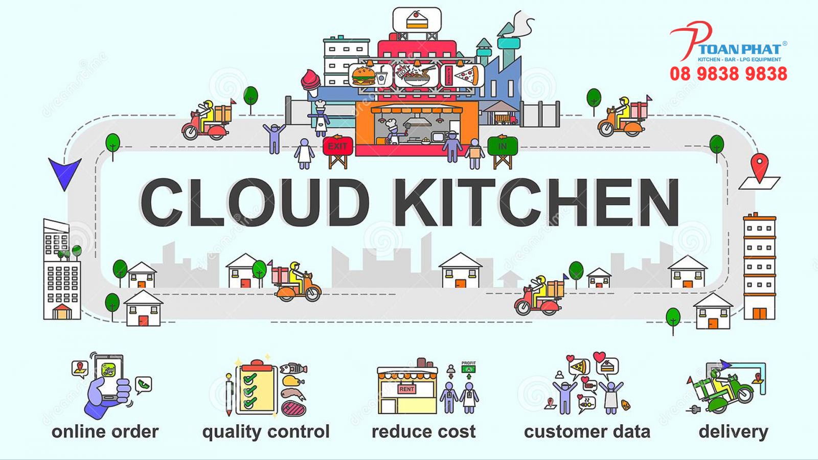 bep20tren20may205-2 bếp trên mây