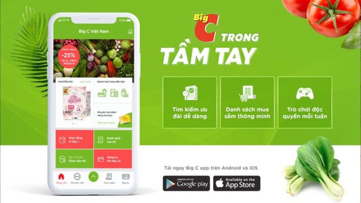 Xu hướng đi siêu thị Online trong mùa dịch bệnh 6 chuỗi siêu thị
