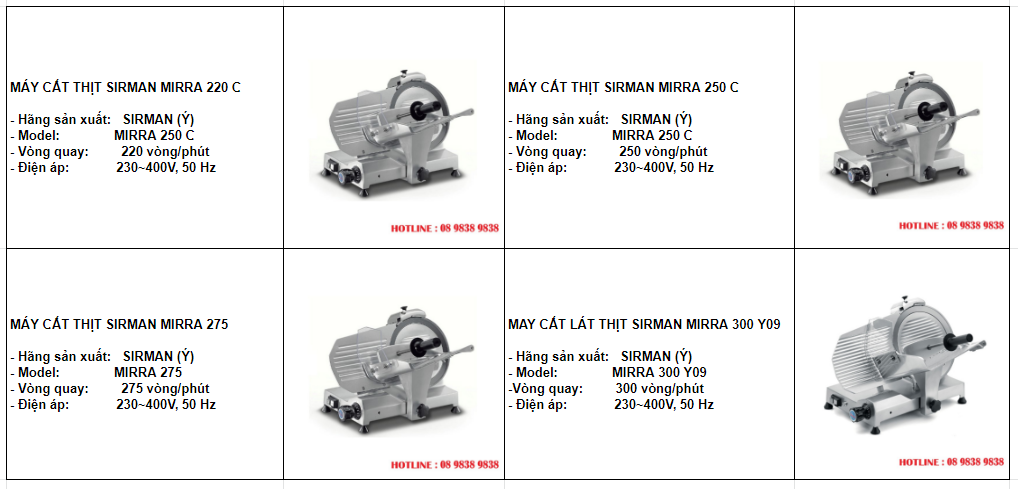 thiết bị xử lý thực phẩm Máy cắt thịt sirman