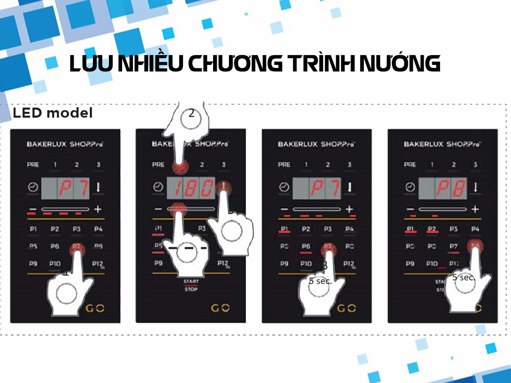 HƯỚNG DẪN NƯỚNG PIZZA, BÁNH MÌ BẰNG LÒ NƯỚNG UNOX BAKERLUX SHOP.PRO 3 Hướng dẫn nướng pizza, bánh mì bằng lò nướng unox Bakerlux shop.pro