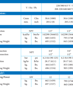 Máy là công nghiệp IMAGE IP-14x100 5 Thông số Máy Là Công nghiệp IP-2