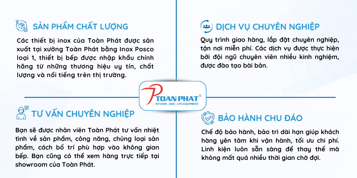 Toàn Phát