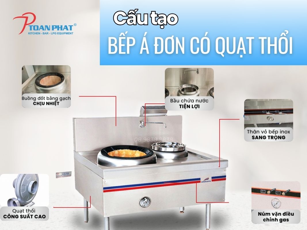 Bếp Á 1 họng có quạt thổi 6 Cấu tạo của bếp Á đơn có quạt thổi