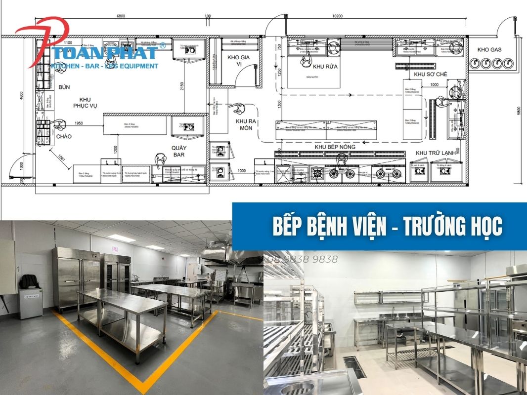 Thiết kế bếp công nghiệp: Mọi thông tin quý khách cần phải biết trước khi làm 4 Mô hình bếp Bệnh viện Trường học