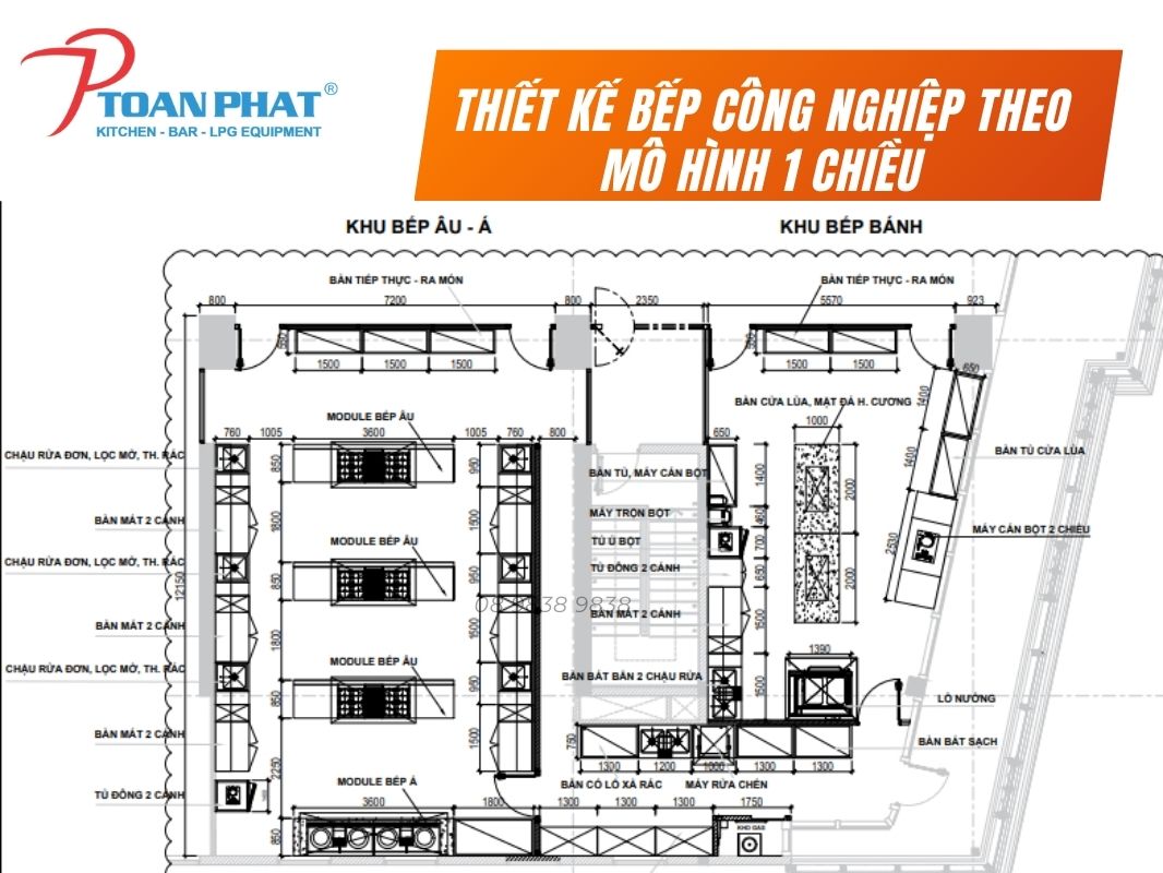 Thiết kế bếp công nghiệp: Mọi thông tin quý khách cần phải biết trước khi làm 10 Thiết kế bếp công nghiệp theo mô hình 1 chiều
