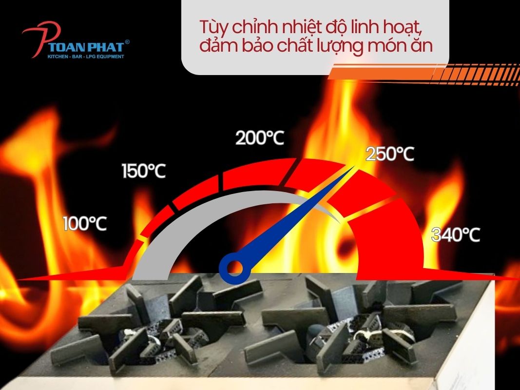 Đặc điểm cấu tạo nổi bật của Bếp Âu Berjaya