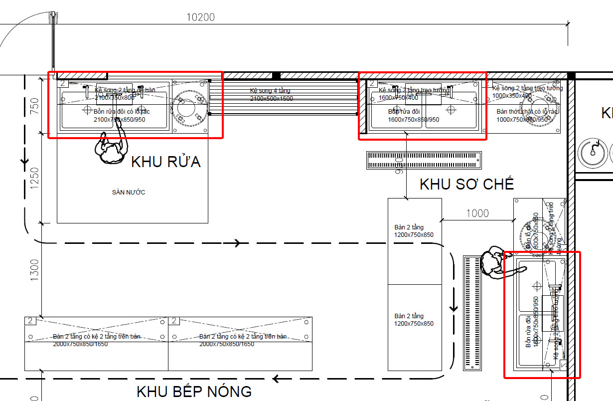 Thiết kế bếp quán ăn: Nguyên tắc, mô hình, chi phí và các thông tin quan trọng cần biết 5 bếp bệnh viện Nhi đồng 1