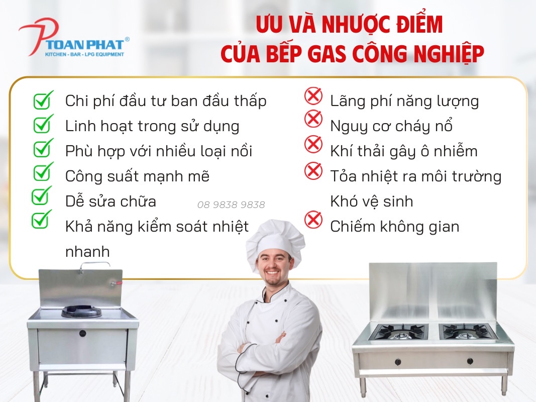 So sánh bếp từ công nghiệp và bếp gas công nghiệp: Dùng cái nào tiết kiệm hơn? 4 Ưu và nhược điểm của bếp gas công nghiệp
