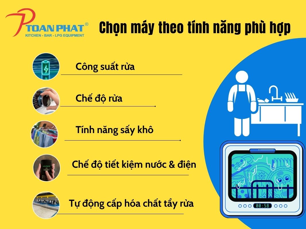 Những lưu ý khi mua máy rửa bát công nghiệp bạn cần biết 5 Chọn máy theo tính năng phù hợp