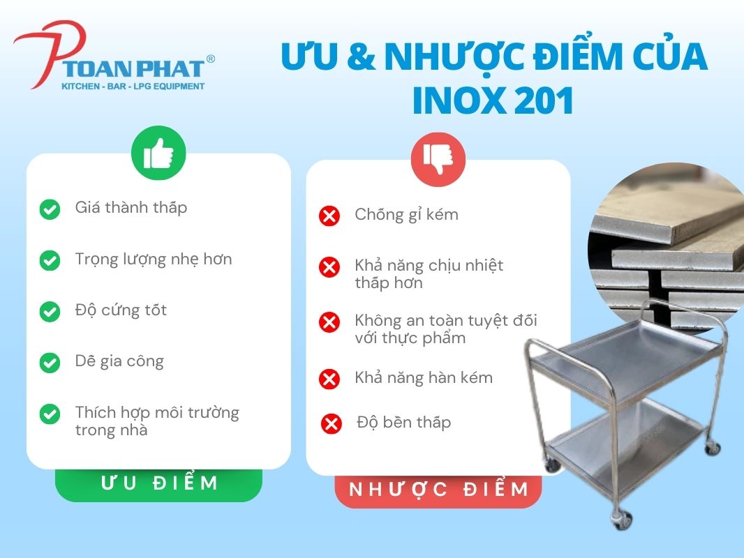 Nên mua dụng cụ bếp công nghiệp bằng inox 304 hay 201 hơn? 3 Ưu và nhược điểm của Inox 201