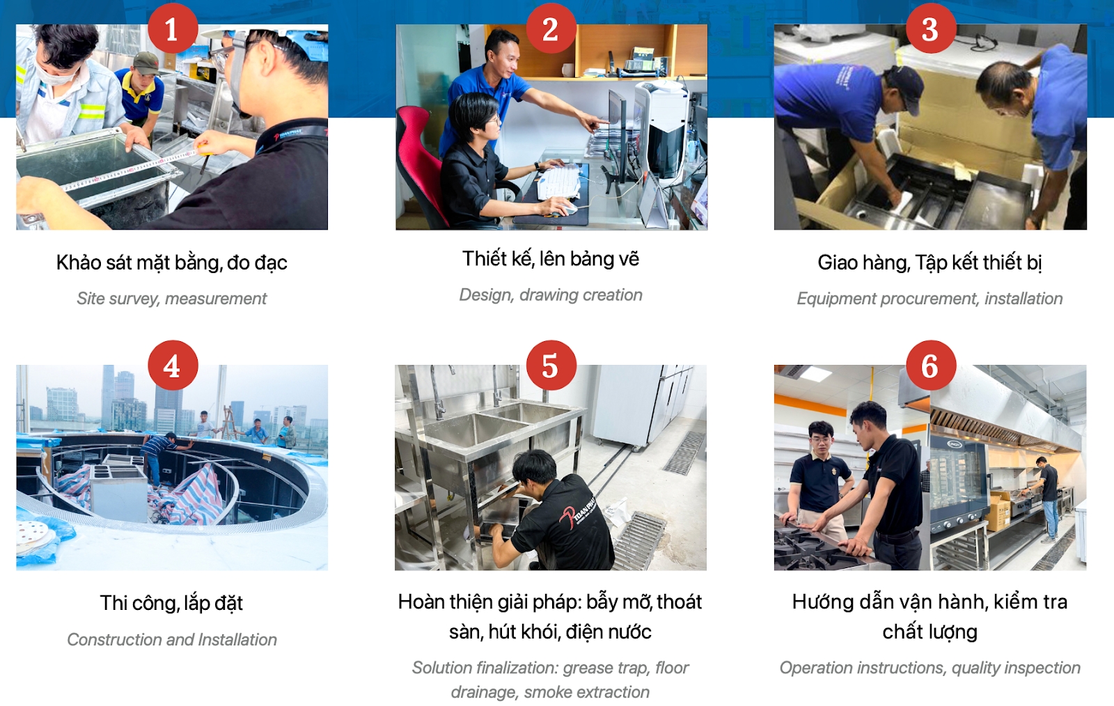 TOÀN PHÁT - THI CÔNG BẾP CĂN TIN NHÀ MÁY 7 Quy trình thi công bếp căn tin nhà máy, xí nghiệp tại Toàn Phát
