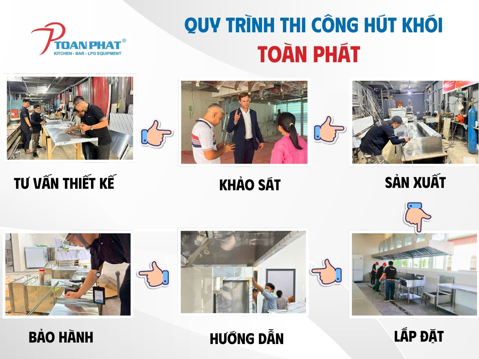 Quy trình thi công chụp hút khói tại Toàn Phát