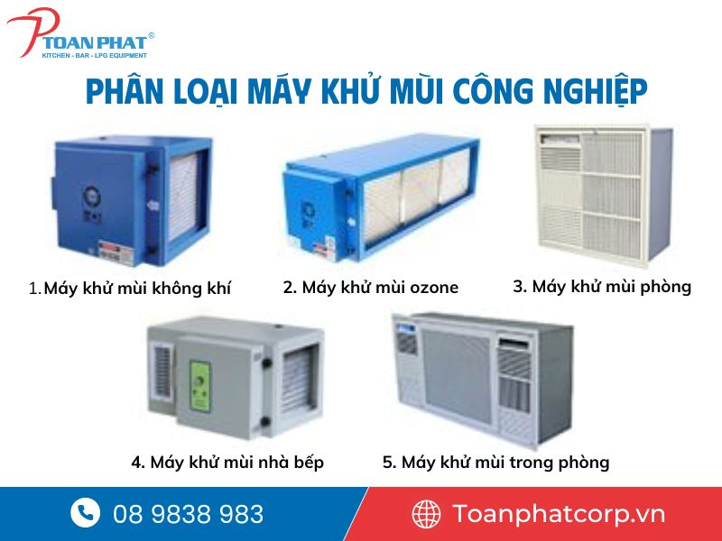 Máy khử mùi công nghiệp cao cấp, hiệu suất cao | Tiết kiệm điện 2 Phân loại máy khử mùi công nghiệp
