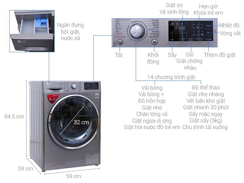 Tư vấn mua máy giặt công nghiệp phù hợp - 7 lưu ý bạn cần biết 5 Tư vấn mua máy giặt công nghiệp