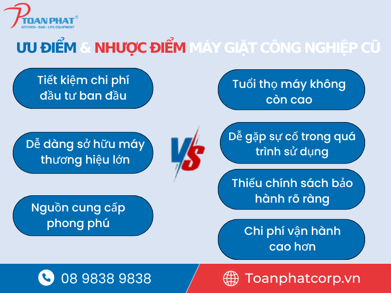 Có nên mua máy giặt công nghiệp cũ? "Tiết kiệm hay sai lầm" 4 Ưu và nhược điểm của máy giặt công nghiệp cũ