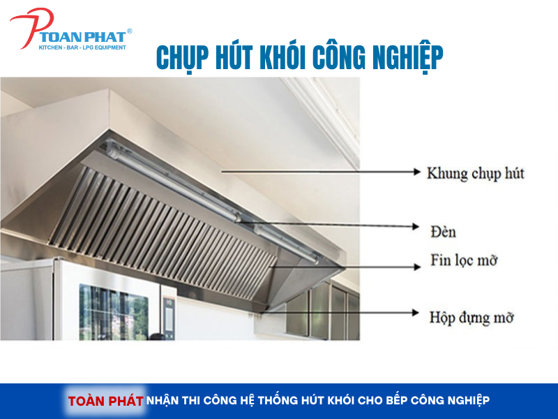 TOP những thiết bị cần mua khi mở quán cơm kinh doanh 8 Chụp hút khói công nghiệp