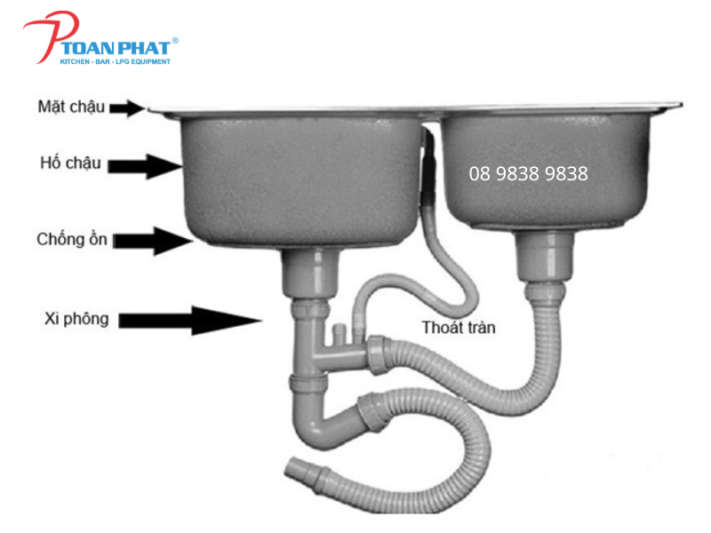 Chi tiết cấu tạo chậu rửa 2 hố inox 