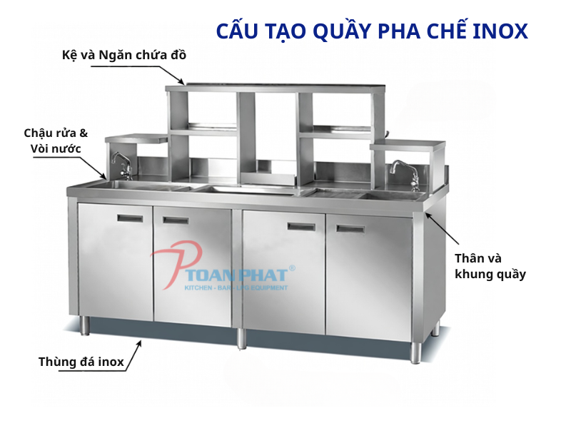 Cấu tạo chi tiết quầy pha chế trà sữa inox 1m8