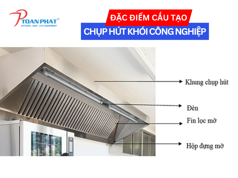 CHỤP HÚT KHÓI DẠNG VÁT 3 Kết cấu inox cứng cáp giúp hệ thống vận hành ổn định trong môi trường nhiệt cao