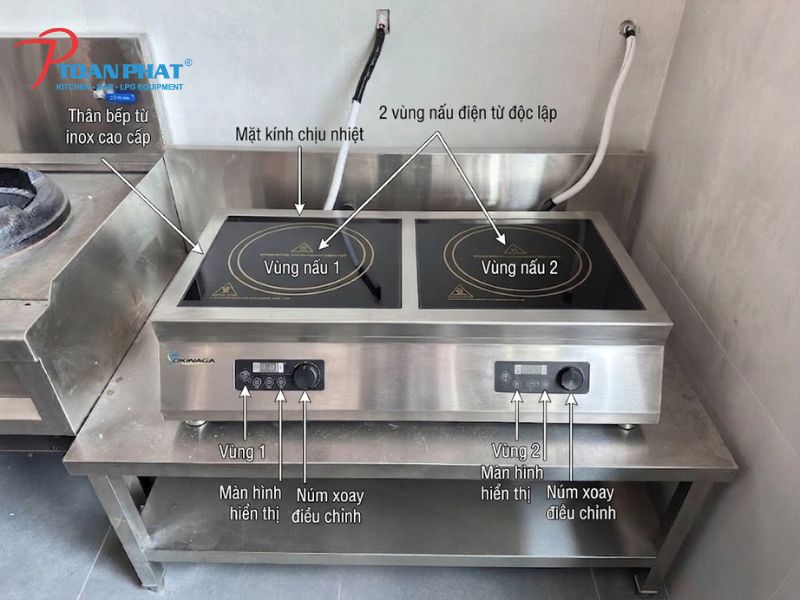 Cấu tạo chi tiết bếp âu điện từ đôi để bàn Okinaga